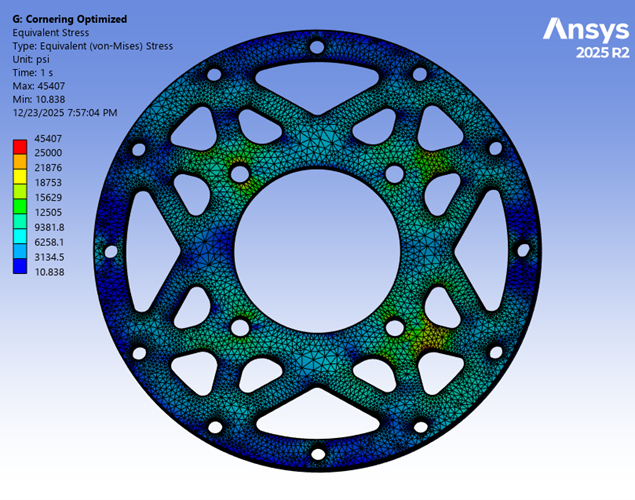 Wheel Center FEA Deformation